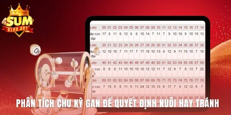 Mẹo chơi Xổ Số Siêu Tốc 1P ứng dụng phương pháp soi cầu bệt hiệu quả